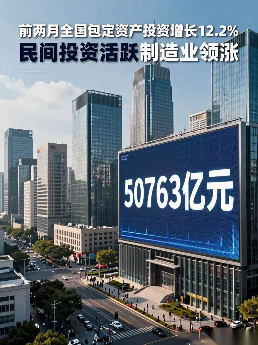 前两月全国固定资产投资增长12.2% 民间投资活跃制造业领涨