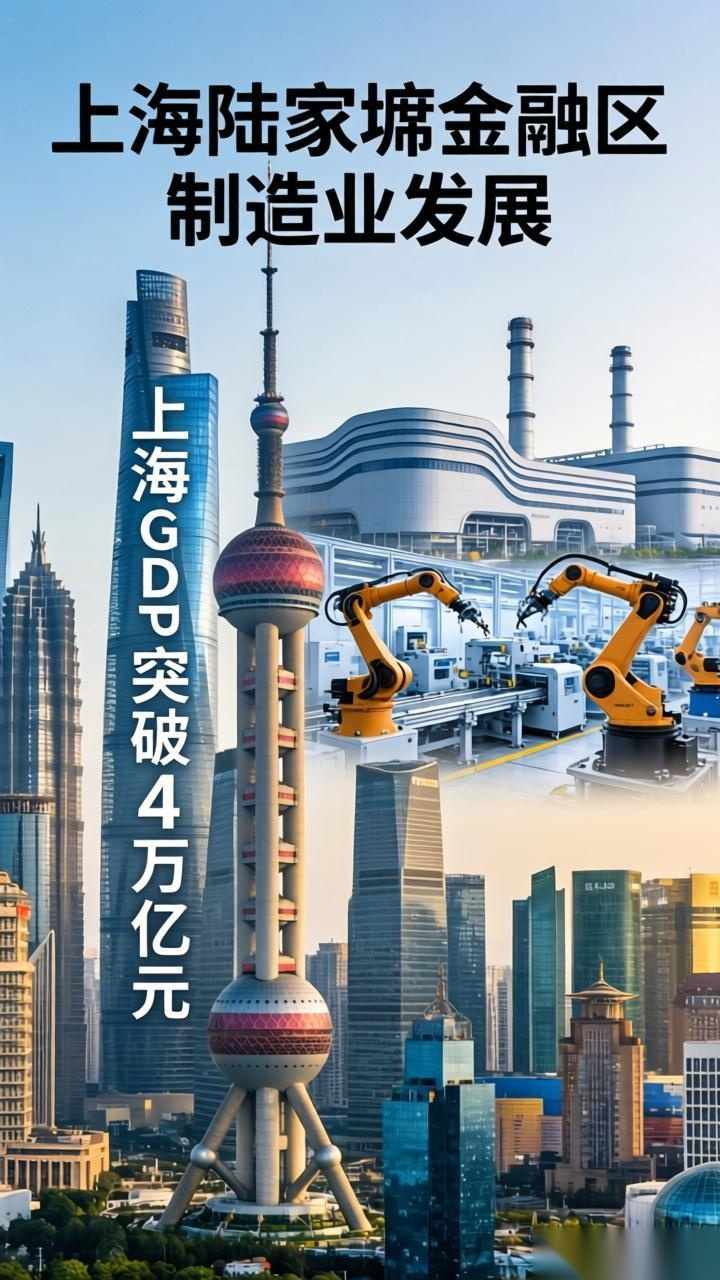长三角GDP与制造业发展趋势分析：8城破万亿，制造业增速显著